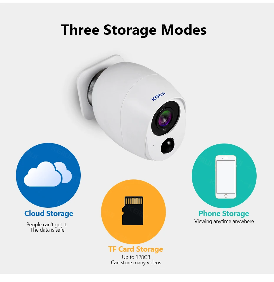 KERUI 2MP IP Камера Батарея для наблюдения безопасности монитор Wi Fi Беспроводной CCTV