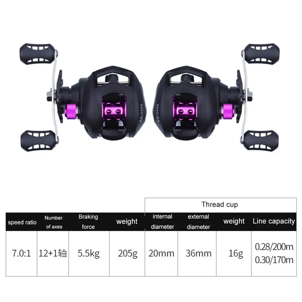 LINNHUE рыболовная капельная катушка максимальное усилие фрикциона 8 кг 6 3: 1