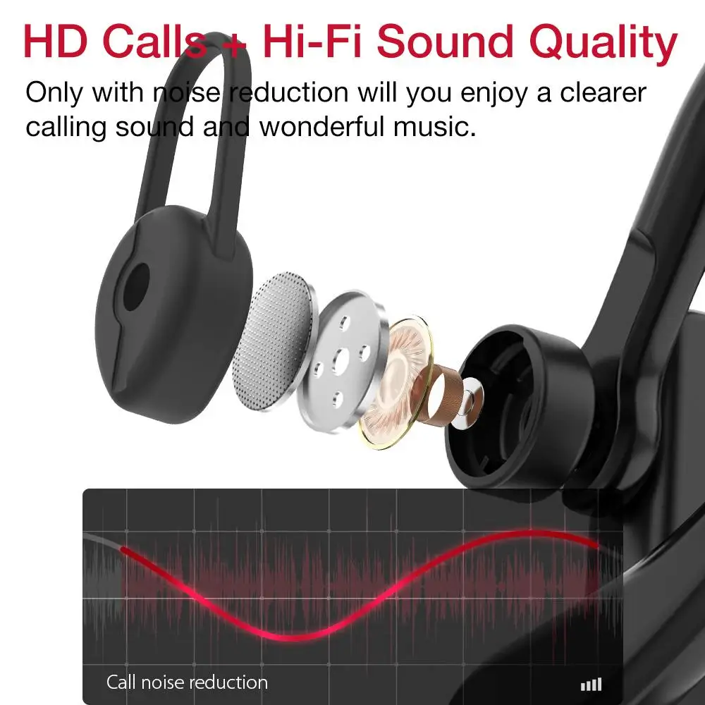 BlitzWolf AirAux AA-BN1 Bluetooth-совместимые наушники BT5.0 спортивные деловые HiFi музыкальный