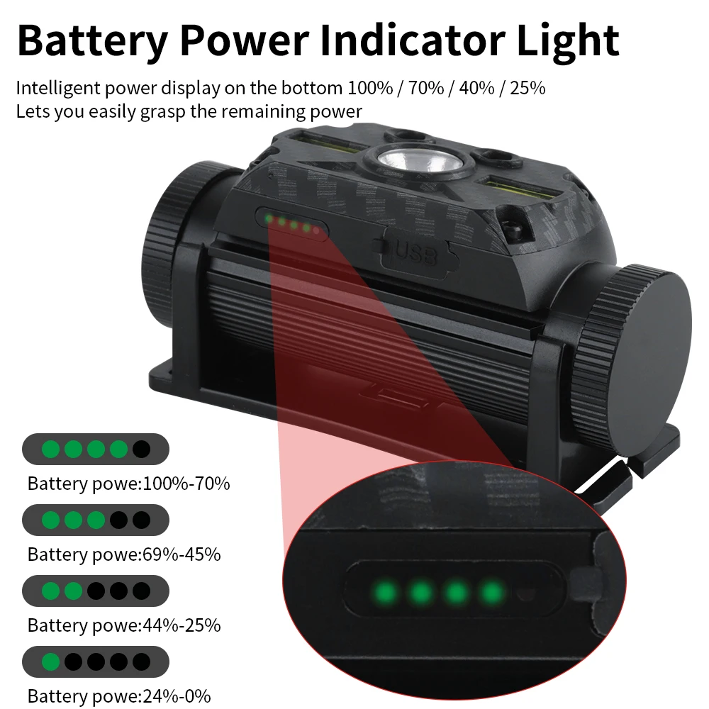 BORUiT B34 XM-L2 + 2 * COB светодиодный налобный фонарь с ИК датчиком движения 18650 лм