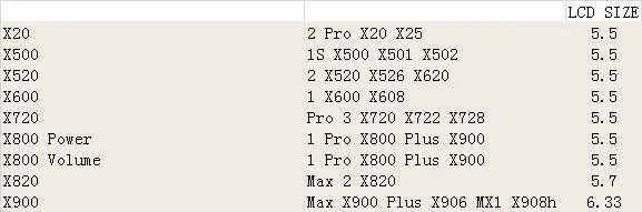Кнопка включения громкости гибкий кабель для Letv X20 X500 X520 X600 X720 X800 X820 X900 Pro X25 1S X501 X502