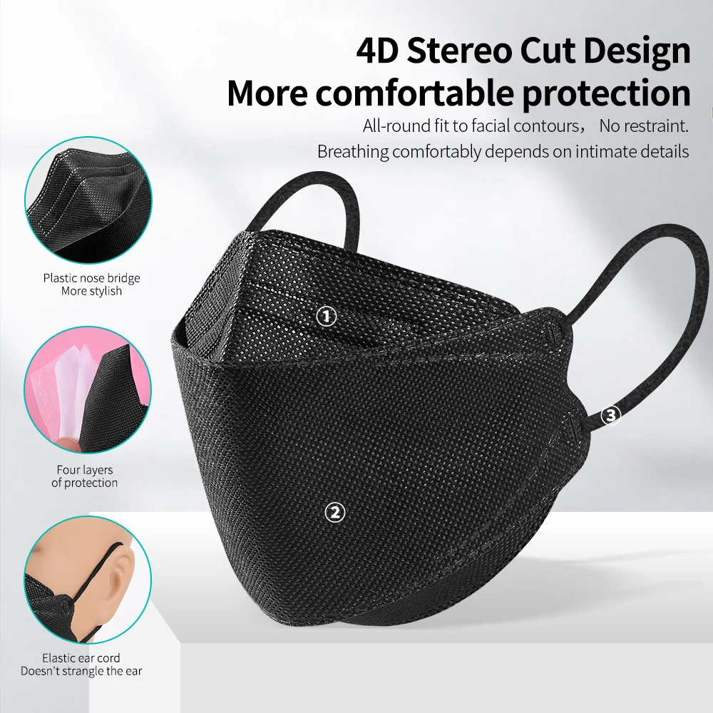 

4 layers 4D KN95 Mascarillas Black FFP2 CE fpp2 homologada Mask Masque Masken face protection mask Mouth mascarilla Reusable