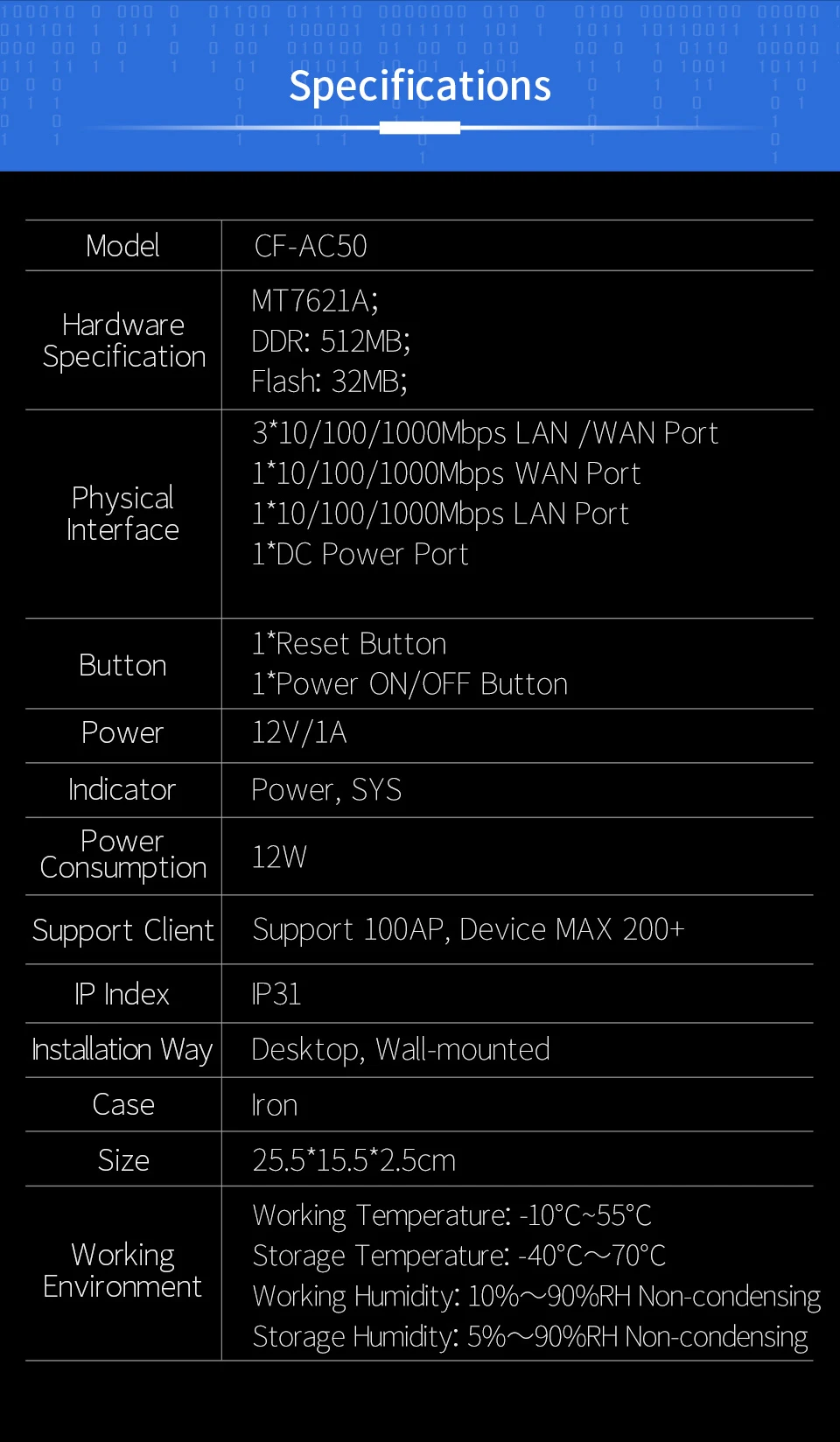 Comfast CF-AC50 Full Gigabit AC Router Multiple WAN Port Core Gateway Access AP Load Balancing Wifi Project Controller Routing internet amplifier booster