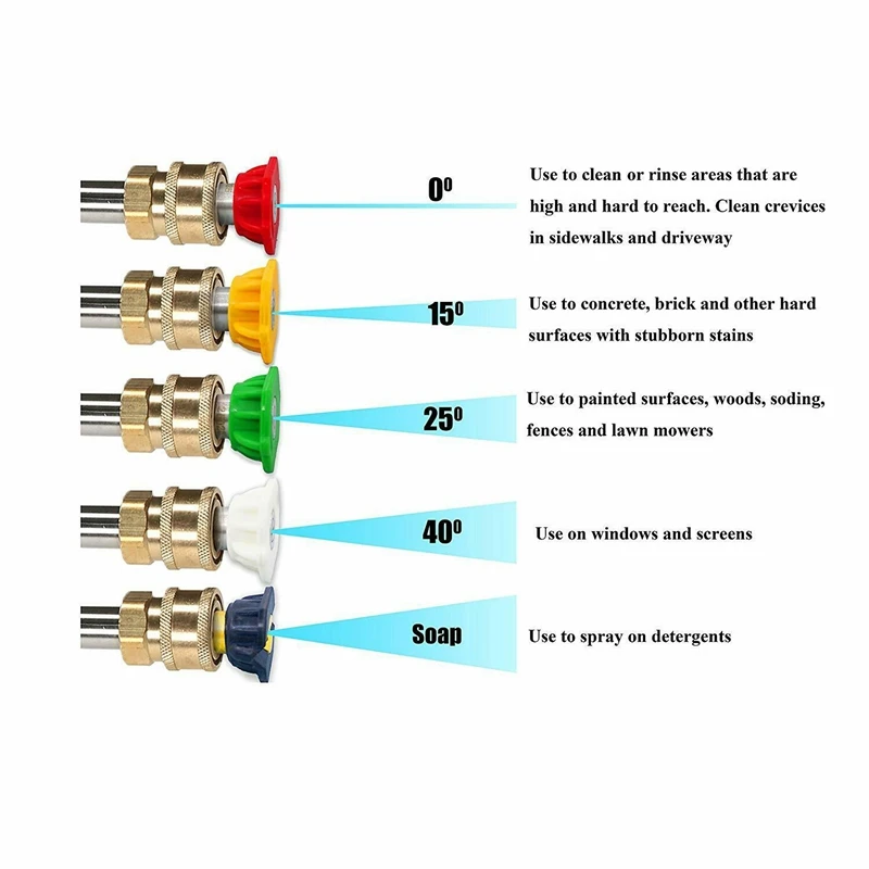 Газ/бензин высокого давления/мощность шайба палочка/копье и сопло 4000PSI