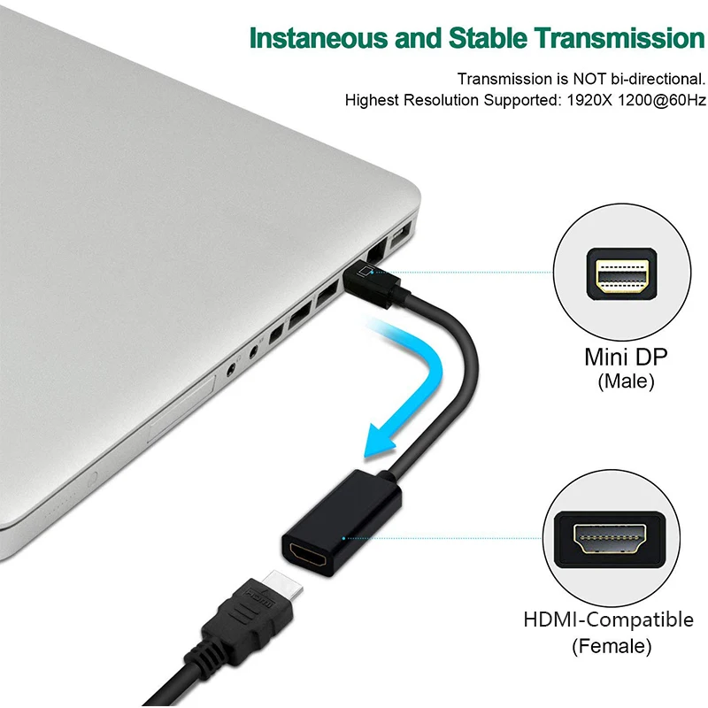 Кабель Mini DisplayPort-HDMI совместимый с 4K позолоченный шнур разделитель для MacBook Pro Air Mac