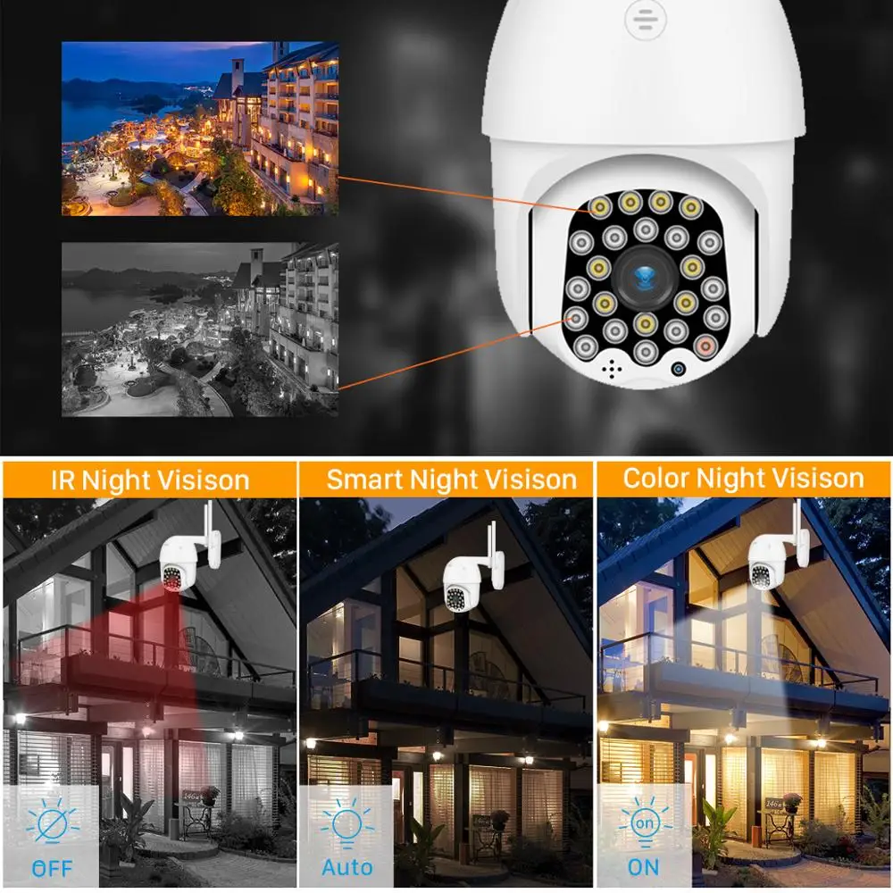 Мини-камера BESDER 1080P PTZ WiFi 4-кратный зум 2 МП | Безопасность и защита