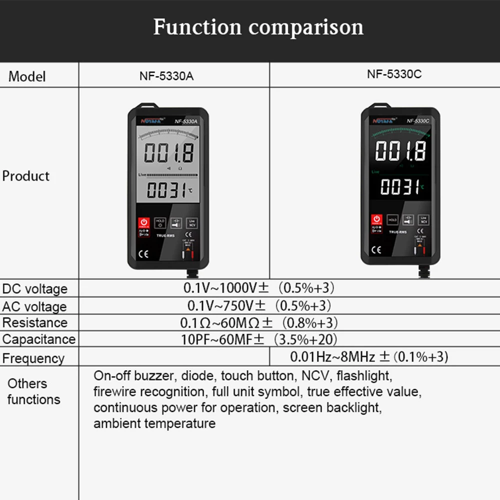 

NOYAFA NF-5330C Touch Screen Automatic Multimeter professional Smart Counts Scanning Capacitance AC DC NCV multimet tester mete