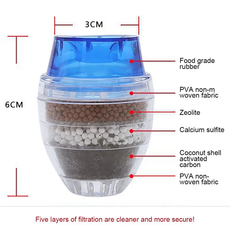 Недавно кран фильтр водопроводной воды очиститель дома кухня активированный