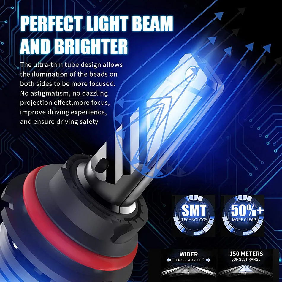 Лампы AILEO автомобильные для фар светодиодные лампы HB1 Led HB5 дальнего/ближнего