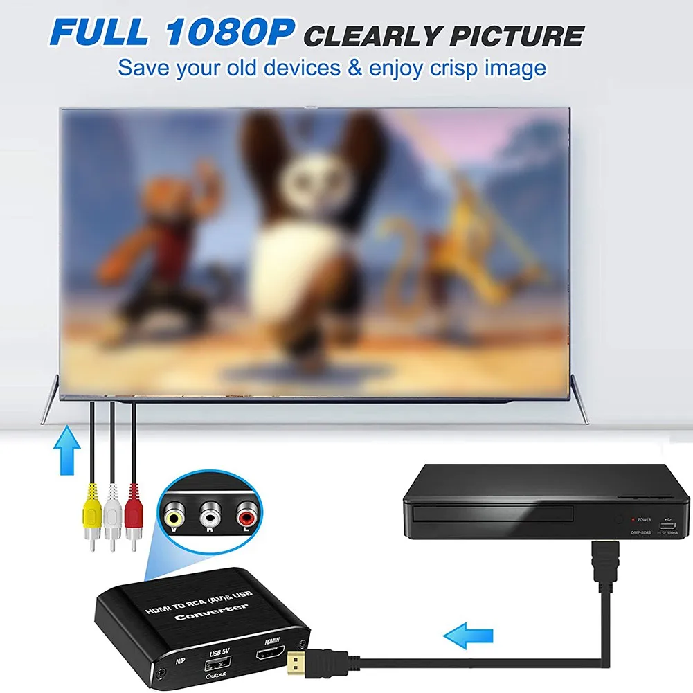 

Для ПК, ноутбуков, HDMI-совместимый преобразователь в RCA, 1080P HDMI в AV 3rca-совместимый CVB композитный видео 3,5 мм PAL/NTSC аудио адаптер