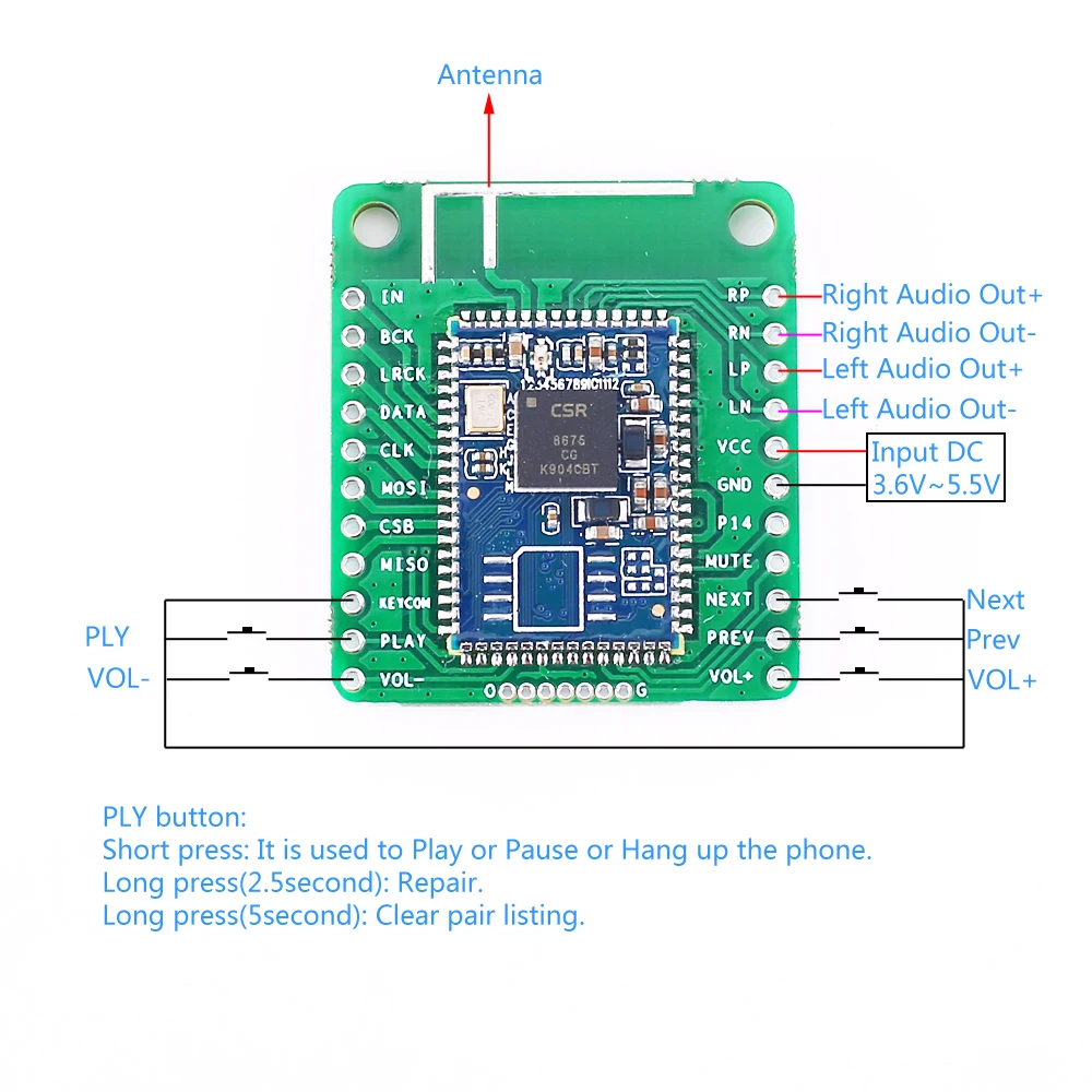 Lossless Bluetooth Amplifier Decoder Audio Receiver Module BLE 5.0 CSR8675 APTX-HD Low Power Consumption | Электронные