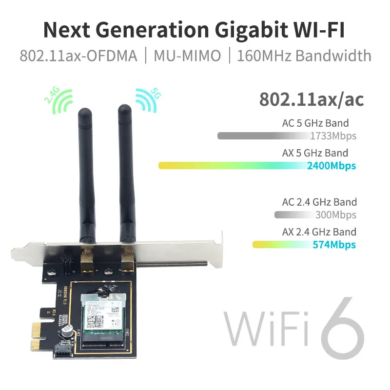 Беспроводная Двухдиапазонная Wi-Fi-карта PCIe 6 3000 Мбит/с Intel AX200 адаптер Bluetooth 5 1
