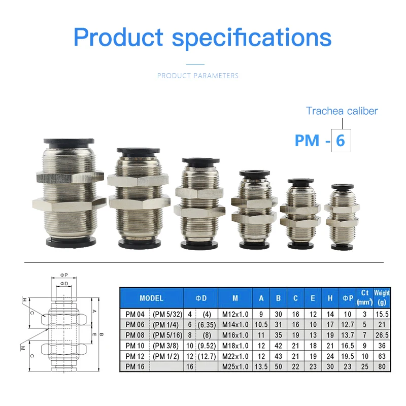 

Black Straight Type Pneumatic Push In Fittings For Air/Water Hose and Tube Connector 4 to 16mm LSA/PY/PV/PE/PM/PZA/PK/HVFF/PU