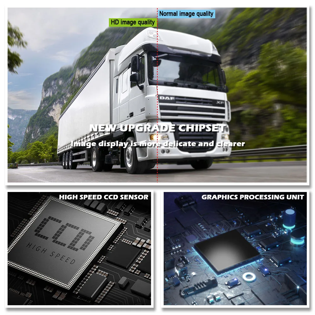 $67.57 7 Inch  Car Monitor Wireless Truck Backup Rear View Display and Wifi Reverse Backup Camera for Car RV Bus TV Display Screen