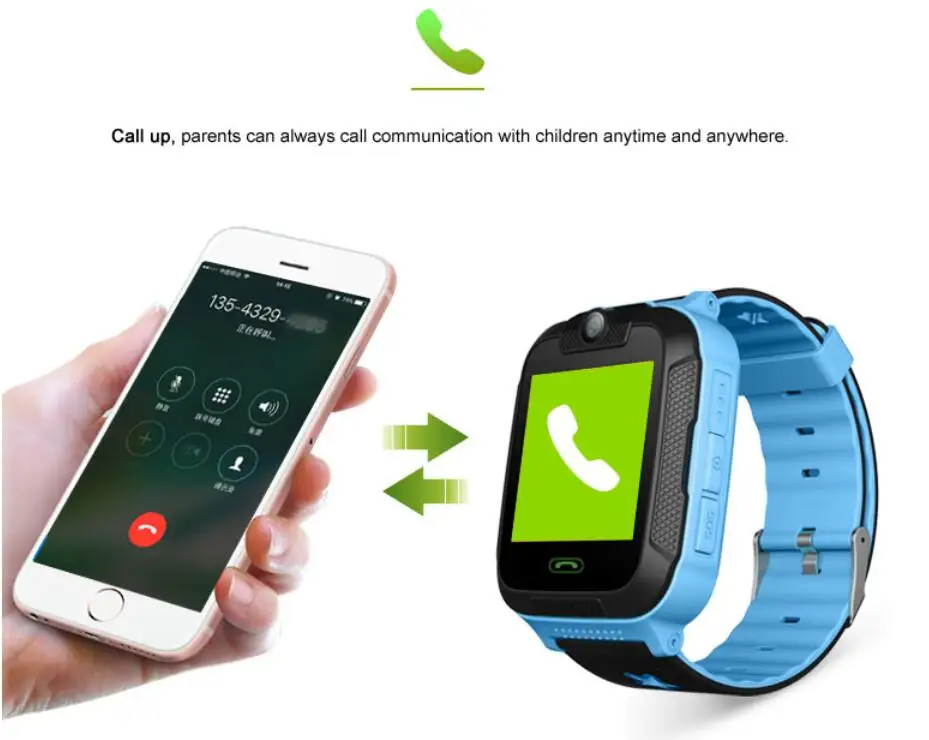 

Slimy Q76 3G Kids Smart Watch GPS Smartwatch Pedometer Voice Chat Remote Monitor Smart Watch with Camera for Baby Boys Girls