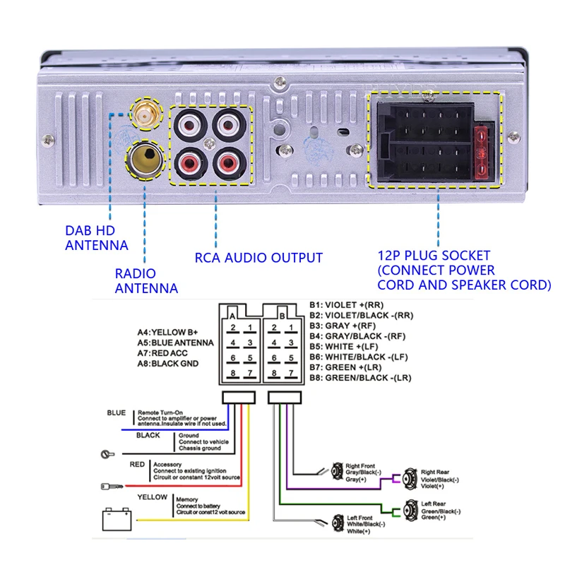 DAB Автомагнитола 1 Din Bluetooth Handsfree A2DP RDS FM AM TF USB 7 цветов освещение ISO стерео система MP3