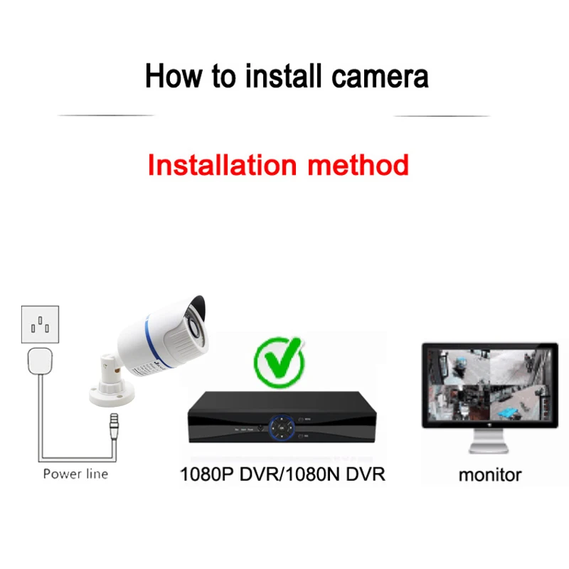 AHD камера 1080P 720P 4MP 5MP Аналоговое наблюдение высокой четкости пуля 2mp Hd инфракрасное ночное видение CCTV безопасности дома на открытом воздухе
