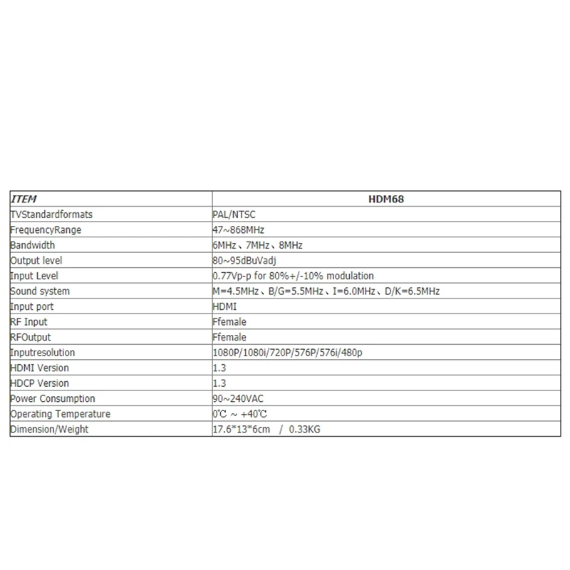 Новый HDM68 модулятор цифровой RF HDMI AV в конвертер VHF UHF PAL/NTSC Стандартный Портативный