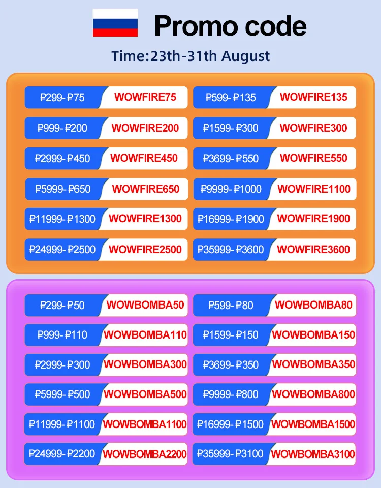 ТВ-приставка Beelink GT King 2021 Android 9 0 четырехъядерный процессор Amlogic S922X 4 Гб ОЗУ 64 ПЗУ BT 1