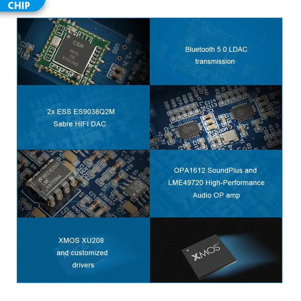 Настольный Hi Fi декодер TOPPING D50S Dual ES9038Q2M Bluetooth 5 0 USB DAC PCM 32 бит/768k DSD512 DOP64