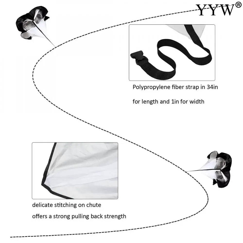 Скоростная тренировка на открытом воздухе бег тормоз парашют Тренировка по