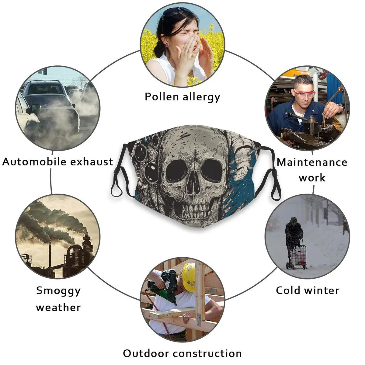 

Air Pollution Mouth Mask Grey Skull Art Creepy Astronaut Respirator Mask With Filter Breath Men Women Mask Windproof