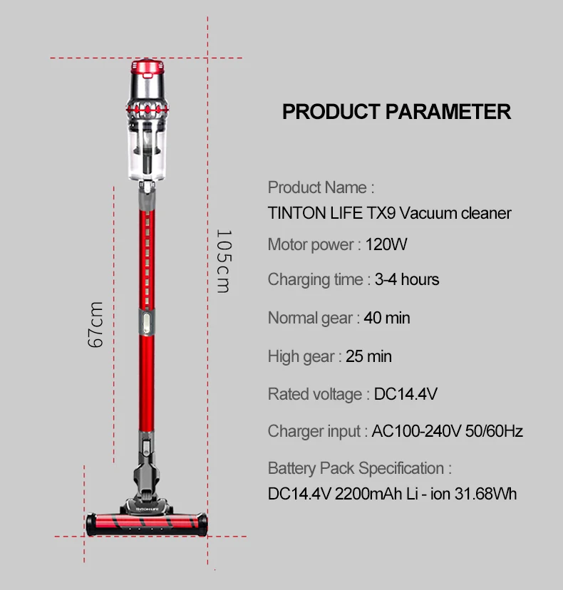 TINTON LIFE TX9 Портативный 2 в 1 ручной беспроводной пылесос циклонный фильтр 11000Pa сильный всасывающий пылесборник asmirato