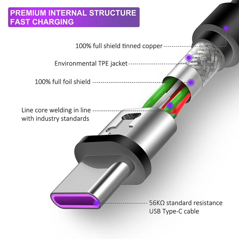 Кабель usb type-C 5А, супер зарядный кабель для huawei p20, быстрая зарядка, кабель для быстрой зарядки samsung S9 Note 9 C199