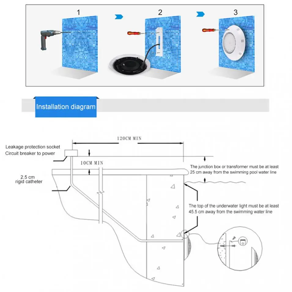 

IP68 18W AC12V LED RGB Black Base Submersible Light UnderWater Multi-Color Spotlight for Pond / Swimming Pool / Outdoor