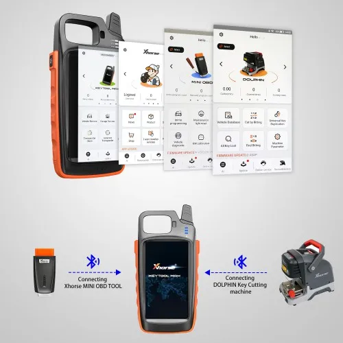 Инструмент для ключей Xhorse VVDI Max + MINI OBD инструмент Toyota 8A все ключи потери адаптер