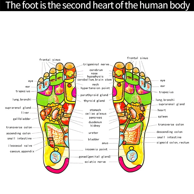 EMS Foot Massager Electric Pad Muscle Stimulator Blood Circulation Relieve Pain Care Massage Mat Machine Product | Красота и здоровье