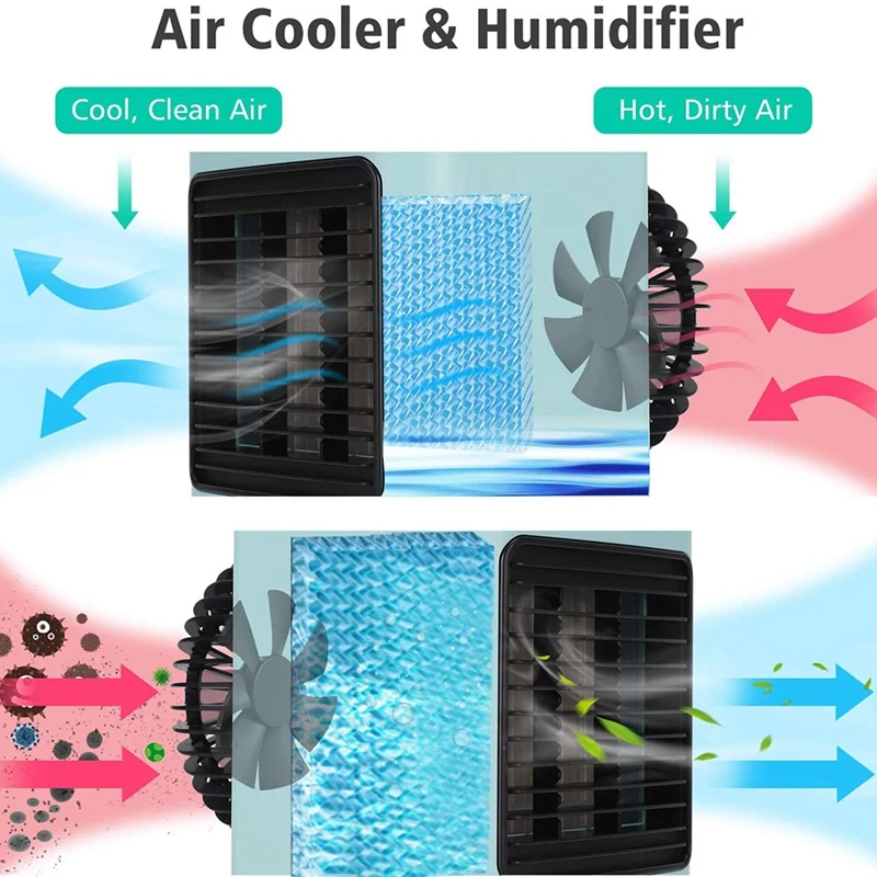 

Air Conditioning Fan Purifying Air Water Cooling Fan Desktop Heating Lamp Refrigeration Table Fan