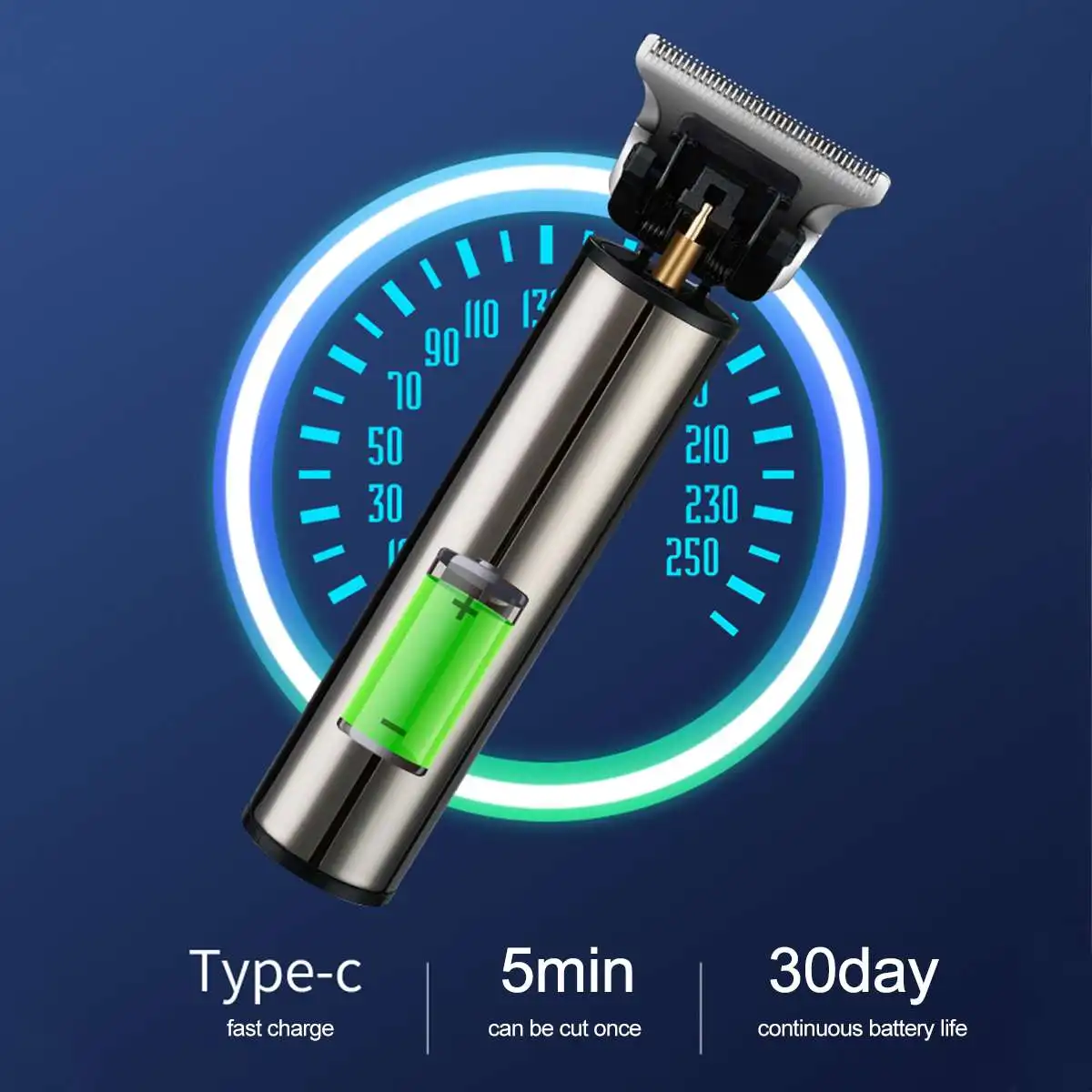 Водонепроницаемый светодиодный Электрический Аккумуляторный Тип USB C