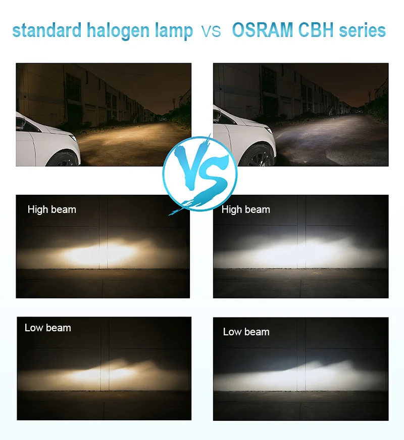 OSRAM H7 Halogen Headlight Car Light 5300K Original Genuine 12V Car Fog Lamp 62210CBH 55W Cool Blue Hyper White (2 Pieces) rear fog lights