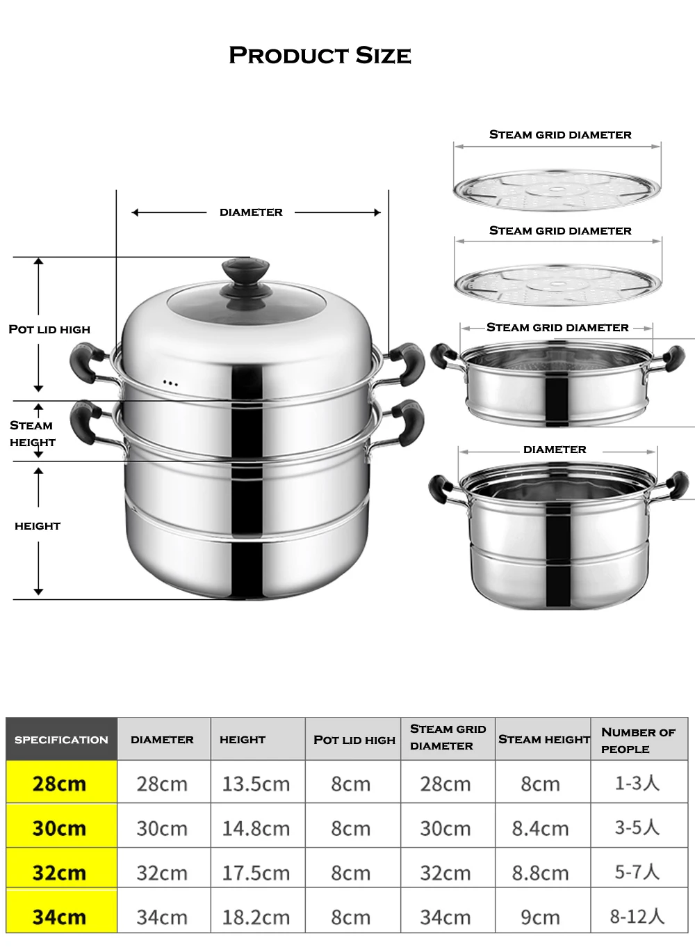 Пароварка для двух бойлеров многофункциональная посуда из нержавеющей стали