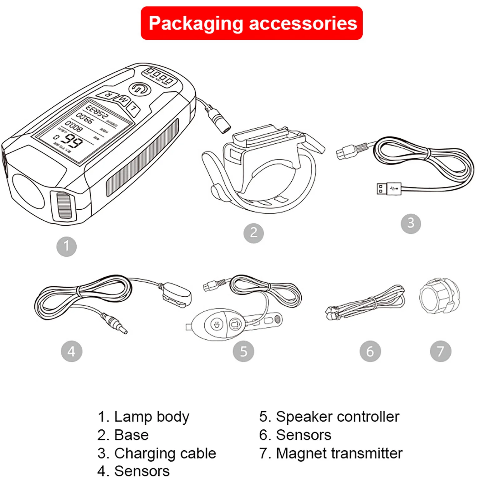 

3-in-1 Bike Headlight USB Rechargeable with 5 Lighting Modes Horn Mountain Cycle Front Back Headlight Lamp Flashlight