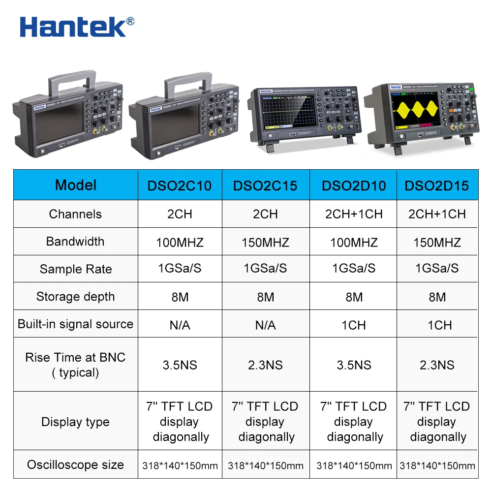 

Hantek Digital Oscilloscope DSO2D10 DSO2D15 DSO2C10 DSO2C15 7 Inch 100/150MHZ Bandwidth Storage Osciloscope Economical Oscillosc