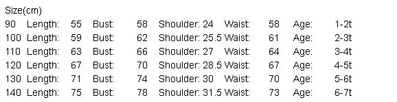 Детское однотонное платье для девочек зеленое летнее на молнии с отворотом