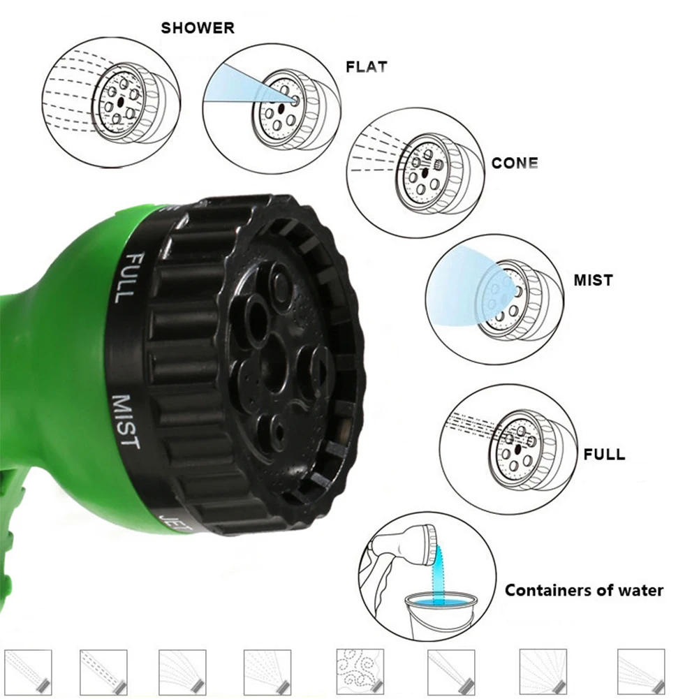 

3L Large Mouth 360 Degree Rotating Shower Sprinklers Ergonomic Portable Sprayer Outdoor Camping Lawn Time Saving Travel Car Wash