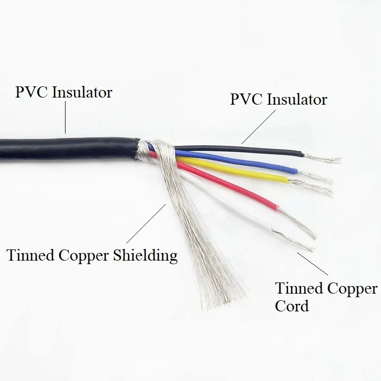 1 м экранированный провод сигнальный кабель 28AWG 26AWG 24AWG 22AWG медный 2 3 4 5 6 7 Core канал
