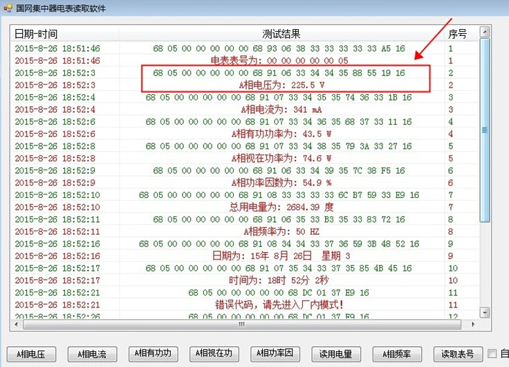 Флюоресцентный Электрический измеритель три вида связи инфракрасные датчики