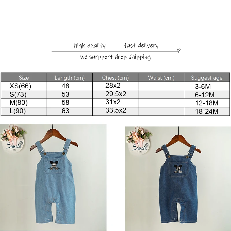 Комбинезон детский джинсовый с рисунком Микки Мауса на Возраст 3-12 месяцев |