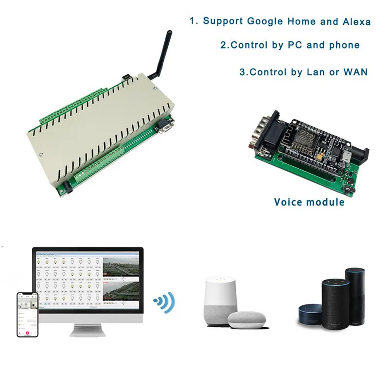 Kincony 16+ 8 канальный WiFi модуль автоматизации умного дома управление Лер Domotica Hogar пульт дистанционного управления Система синхронизации 250V10A