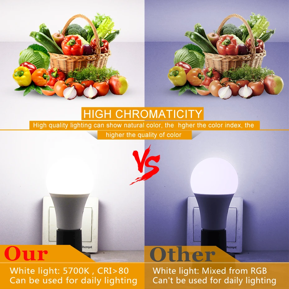 

E27 RGBW LED Bulb Lights 5W 10W 15W 110V 220V Lampada Changeable Colorful RGB LED Lamp With IR Wireless Remote Control 16 Color