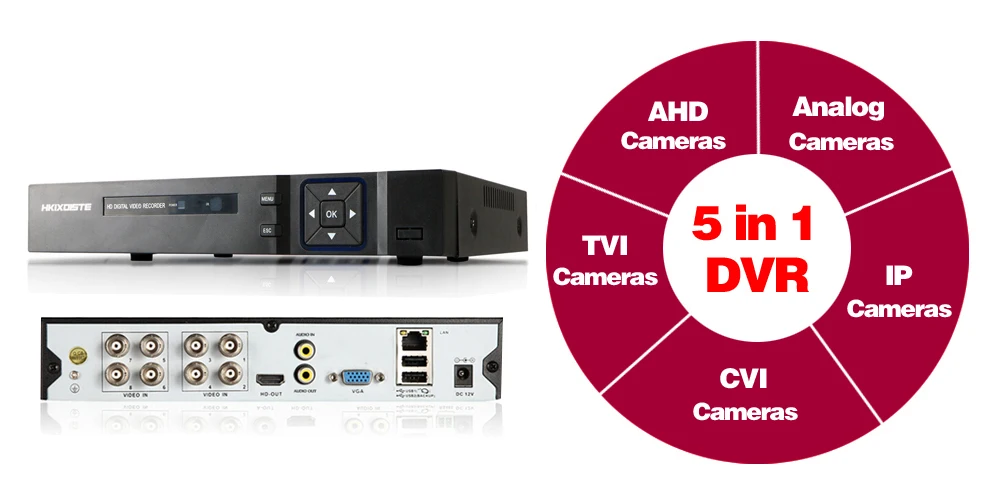 5 мегапикселей 8CH AHD DVR H.265 Внешняя камера для видеонаблюдения HD CCTV Камера система DVR Kit IP комплект камер безопасности Камера Системы P2P приложение просмотра