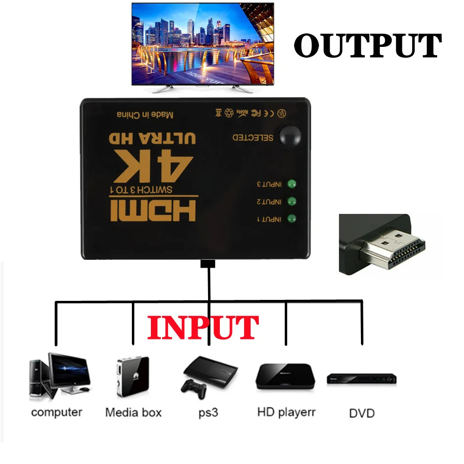 HDMI переключатель с пультом дистанционного управления 4K видео коммутатор 3 в 1 из HD