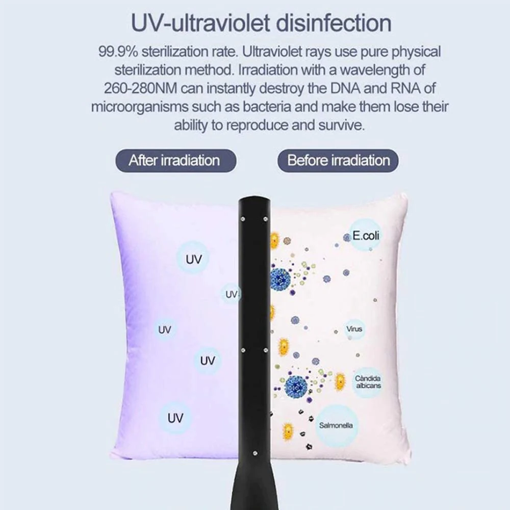 Rechargeable uv sterilizer Disinfection UVC Light Ultraviolet bacterial Kill Mite Home light lamp | Лампы и освещение