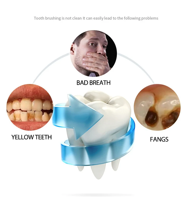 Электрическая зубная щетка для ультразвуковой чистки ультразвуковая