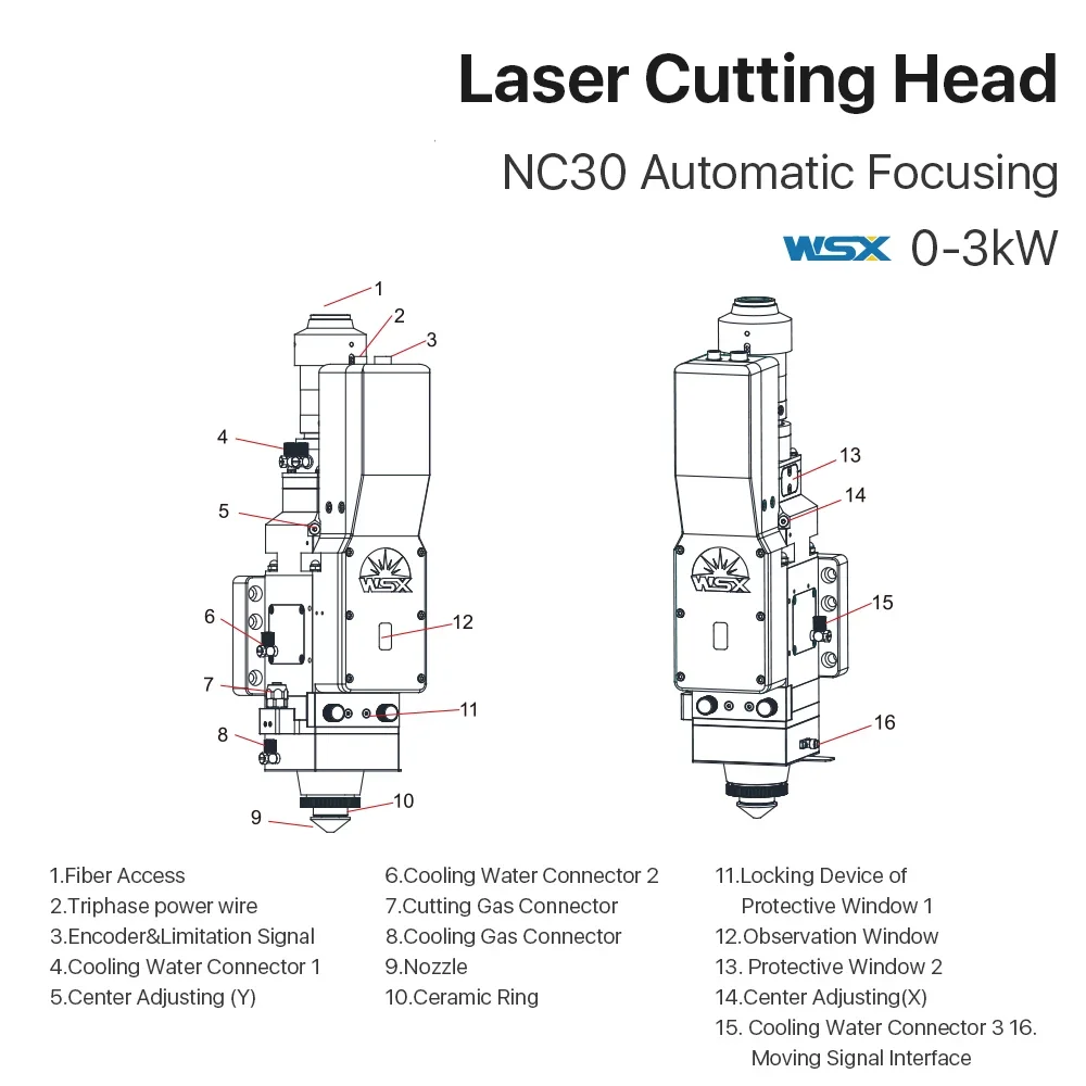 

WSX 0-6KW NC60 Automatic Focusing Fiber Laser Cutting Head 6000W High Power QBH for Metal Cutting