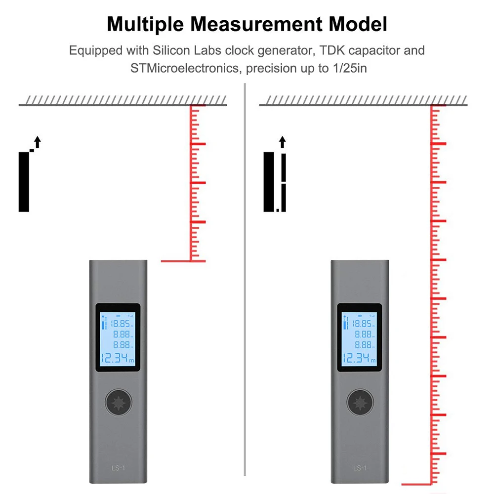 LS 1 40 м лазерный дальномер Площадь угол громкости пифагорский Высокая точность